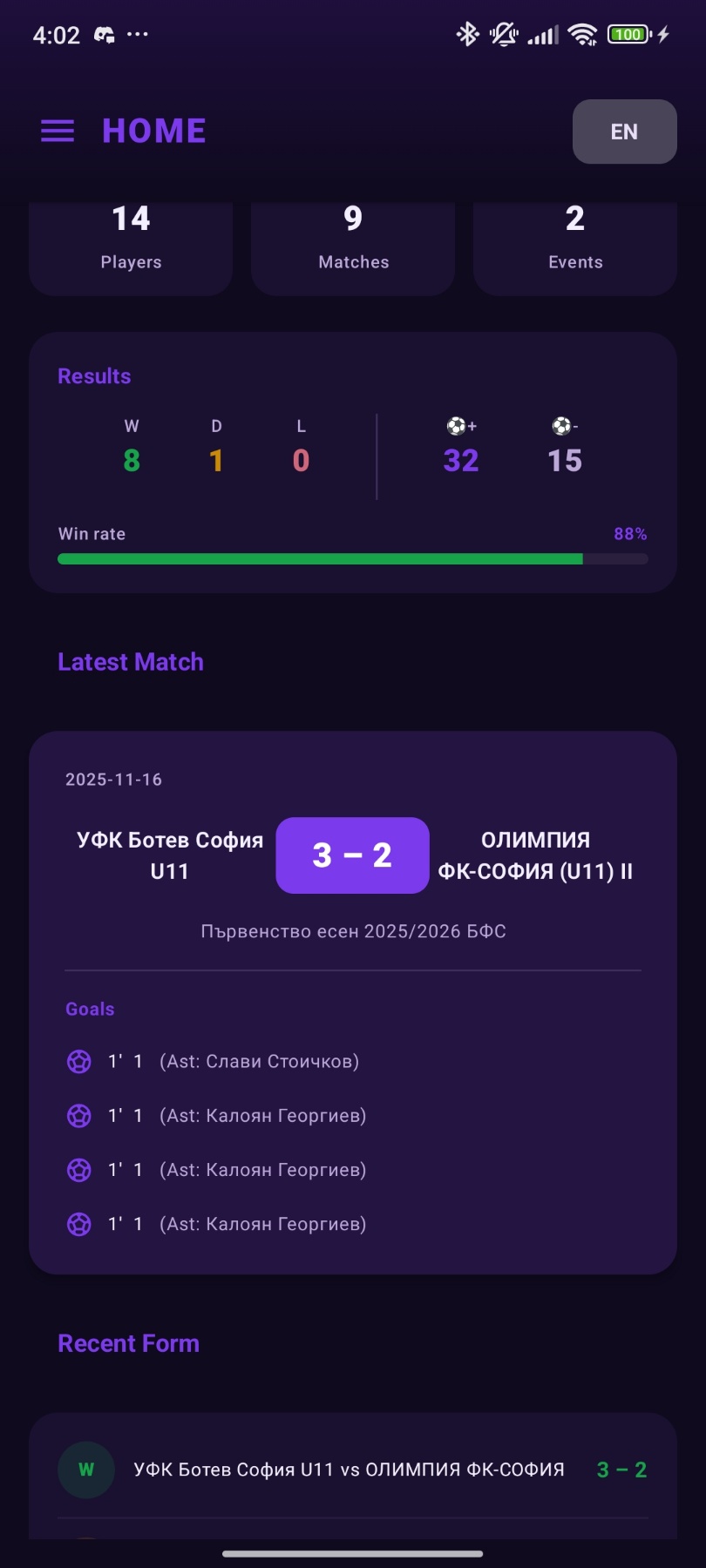Screenshot of Ботев София